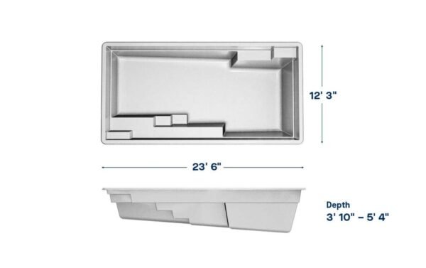 FG-Pool-Specs-San-Marino-12.23-1024x644 San Marino 12.23